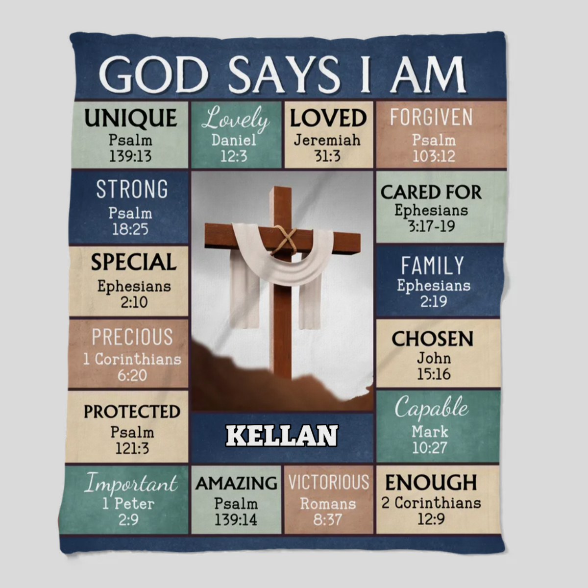 "God Says I Am" Personalized Bible Verse Photo Blanket with Name - Great First Communion or Christmas Gift